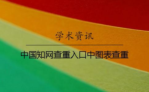 中国知网查重入口中图表查重